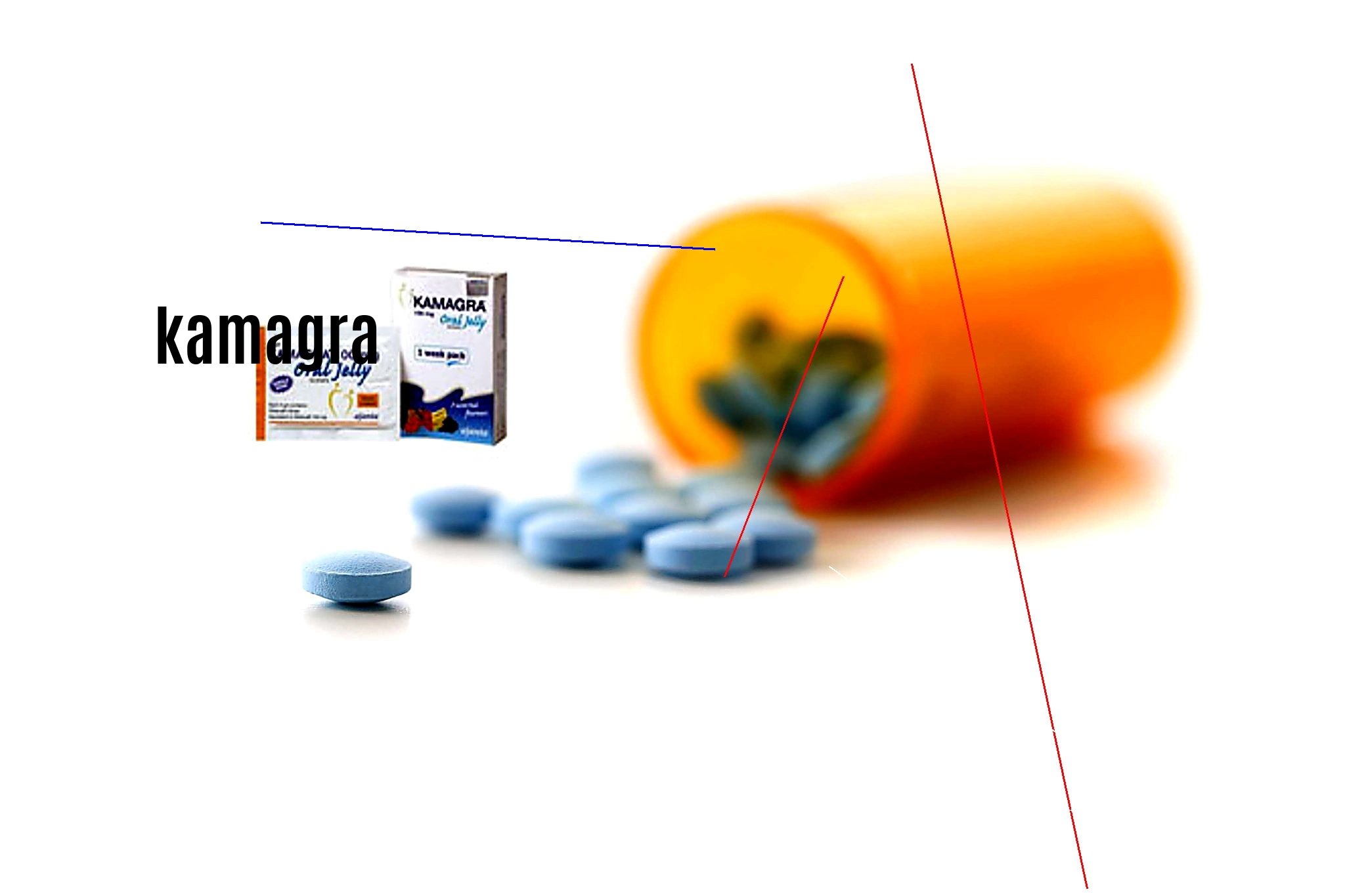 Comment acheter du kamagra